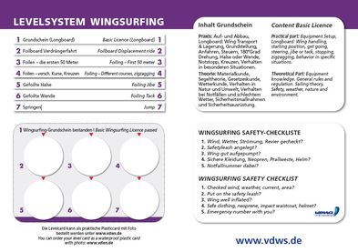 VDWS Wingsurfing Licence Rückseite